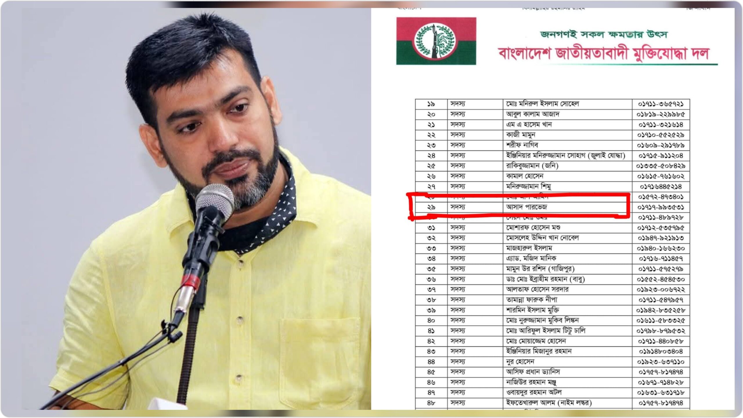 বেগমগঞ্জের সন্তান কবি আসাদ পারভেজ জাতীয়তাবাদী মুক্তিযুদ্ধ প্রজন্মদলের কেন্দ্রীয় আহবায়ক কমিটির সদস্য হলো
